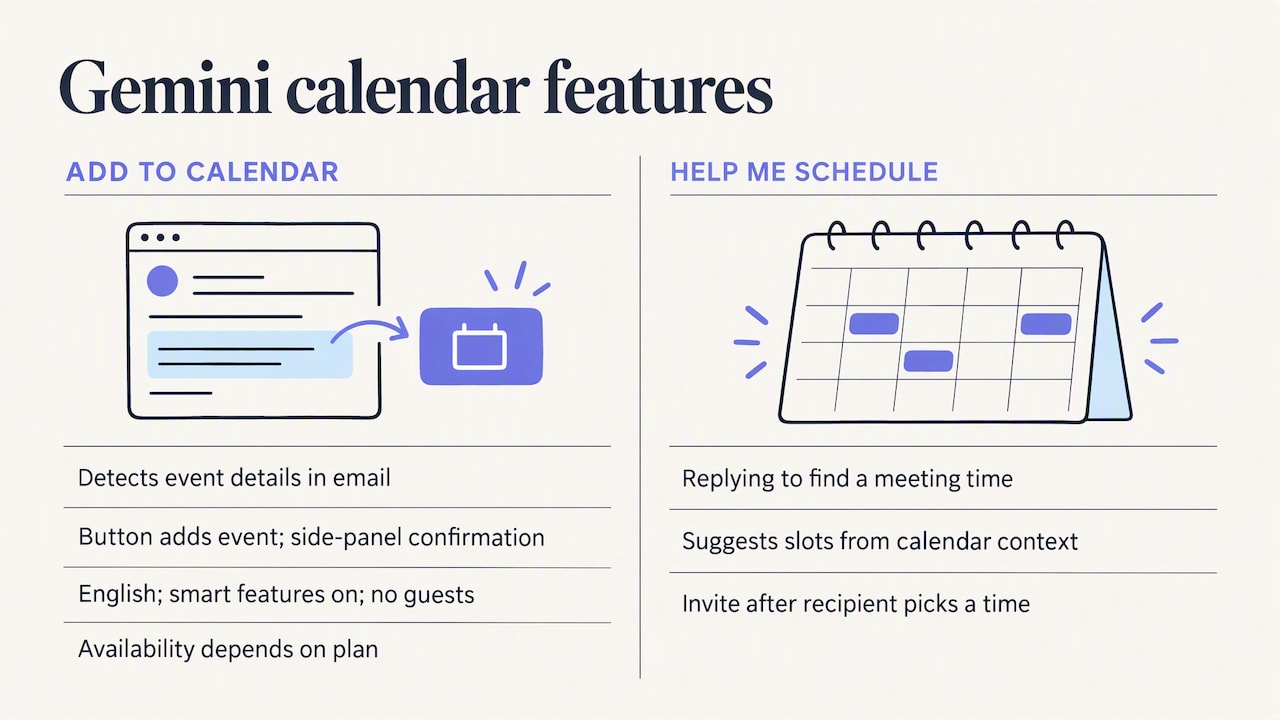 Method 3: Use Gemini in Gmail